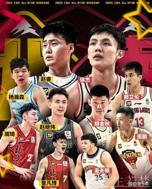CBA新季启航：赛制阵容焕然一新