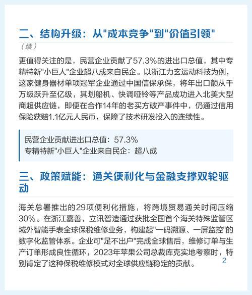 三个关键词解读中国外贸韧性来源,总额达21.79万亿元 三个关键词解读中国外贸韧性来源,总额达21.79万亿元