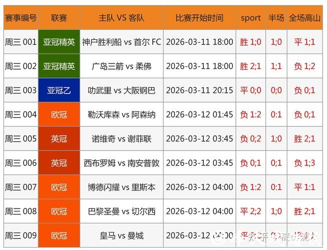 2026世界杯大数据：竞猜内幕与胜负分析
