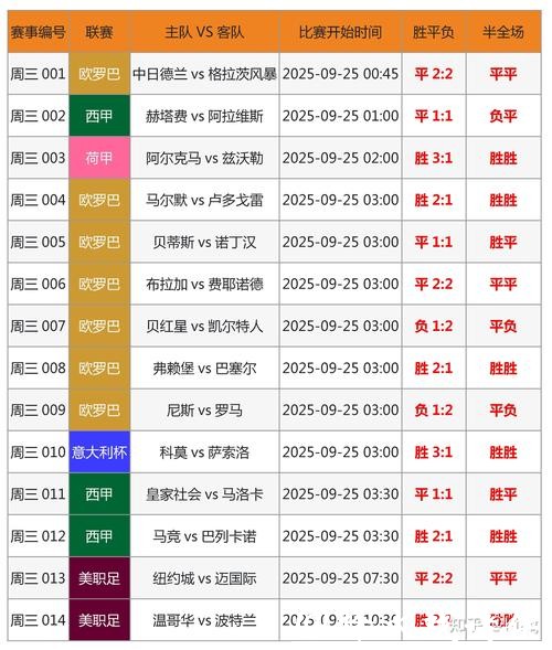 世界杯比分入口手机电脑同步查询