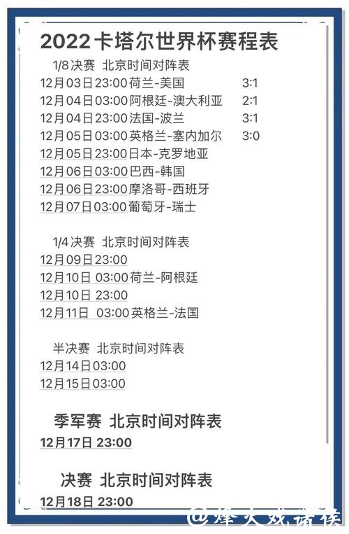 世界杯比分预测准确率如何提高