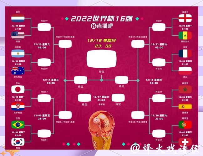 比分预测实战技巧，轻松玩转2026世界杯竞猜
