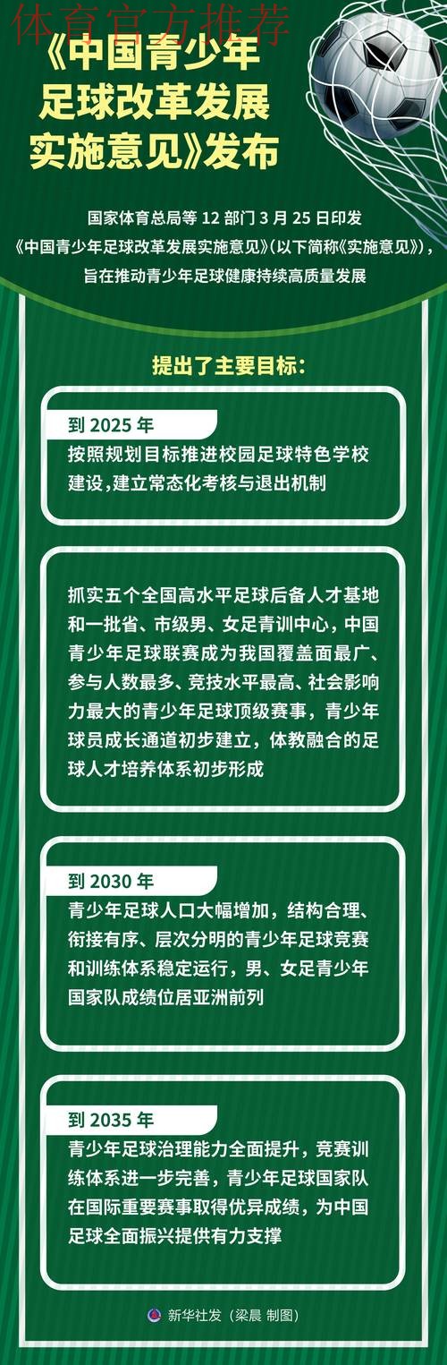 普及发展社会足球 与职业足球互促共进
