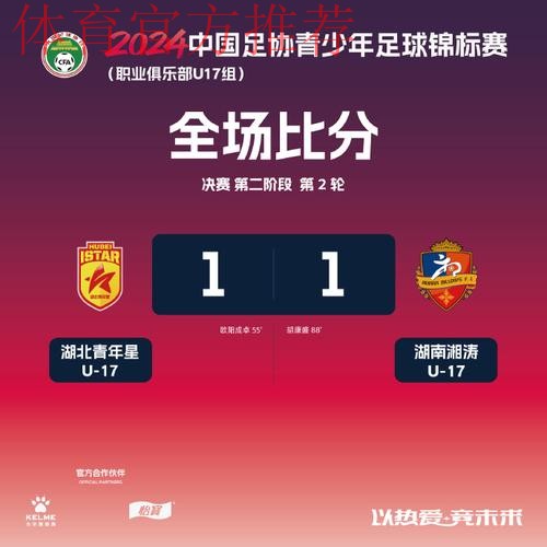 青超联赛总决赛U17组小组赛战罢：鲁能、华夏遭淘汰