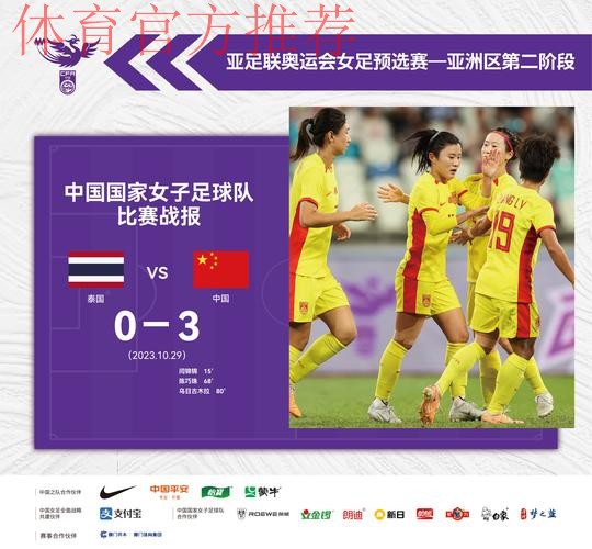 奥运会预选赛中国女足3:0战胜泰国女足 奥运会预选赛中国女足3:0战胜泰国女足