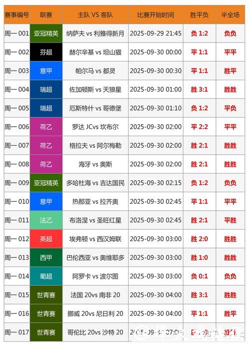 世界杯竞猜平台的赛事数据分析工具 世界杯竞猜平台的赛事数据分析工具