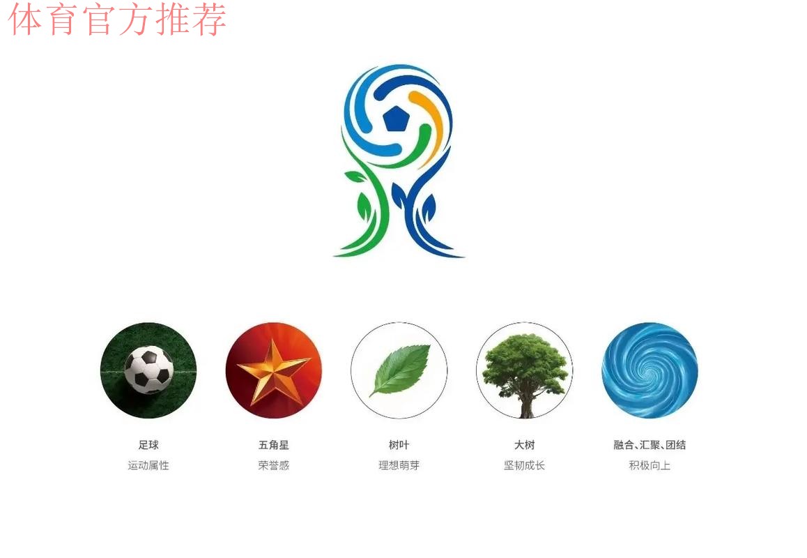 中国青少年足球联赛赛事LOGO正式发布